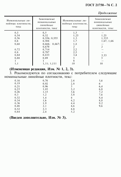 ГОСТ 21750-76, страница 3