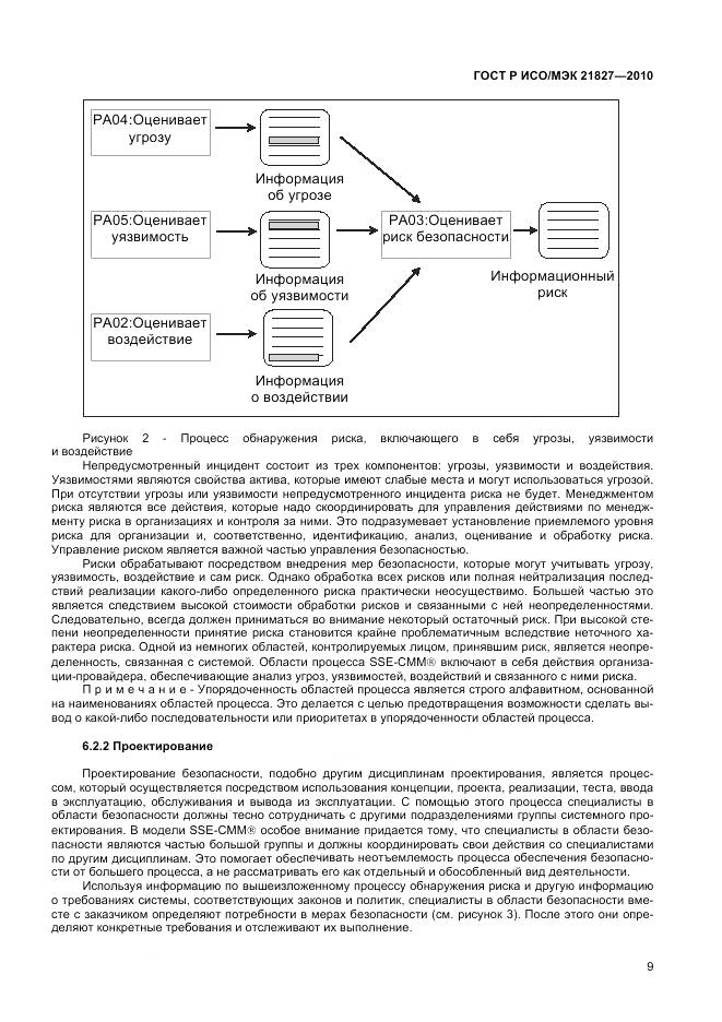 ГОСТ Р ИСО/МЭК 21827-2010, страница 15