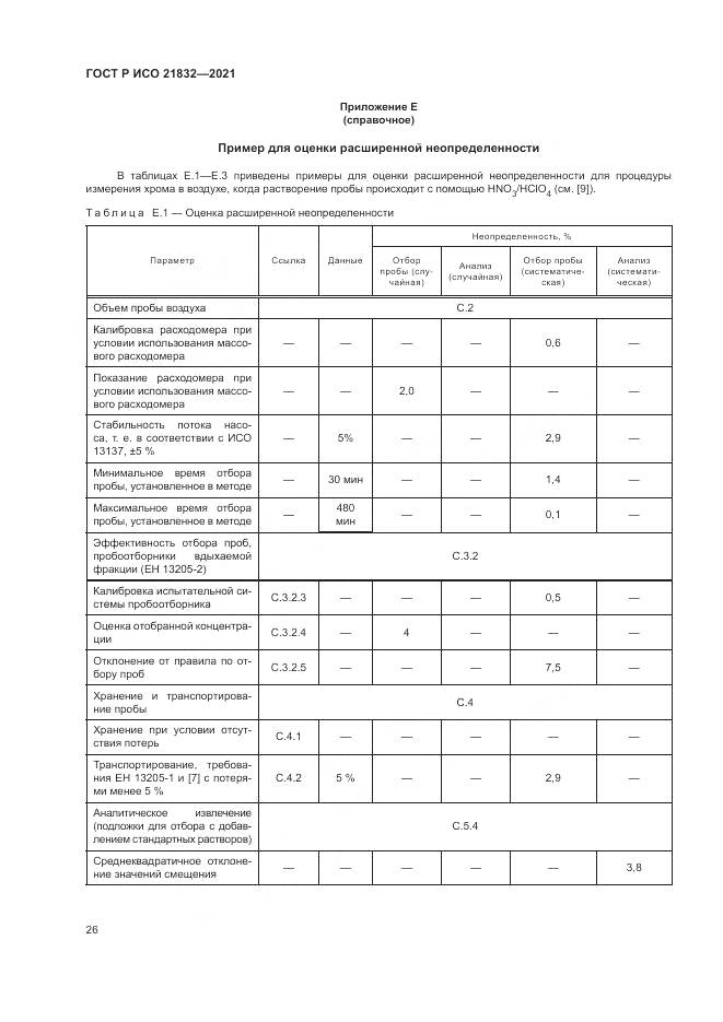 ГОСТ Р ИСО  21832-2021, страница 30