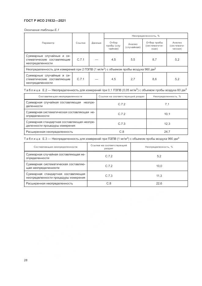ГОСТ Р ИСО  21832-2021, страница 32