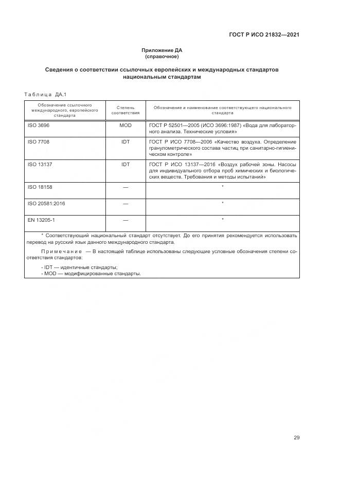 ГОСТ Р ИСО  21832-2021, страница 33
