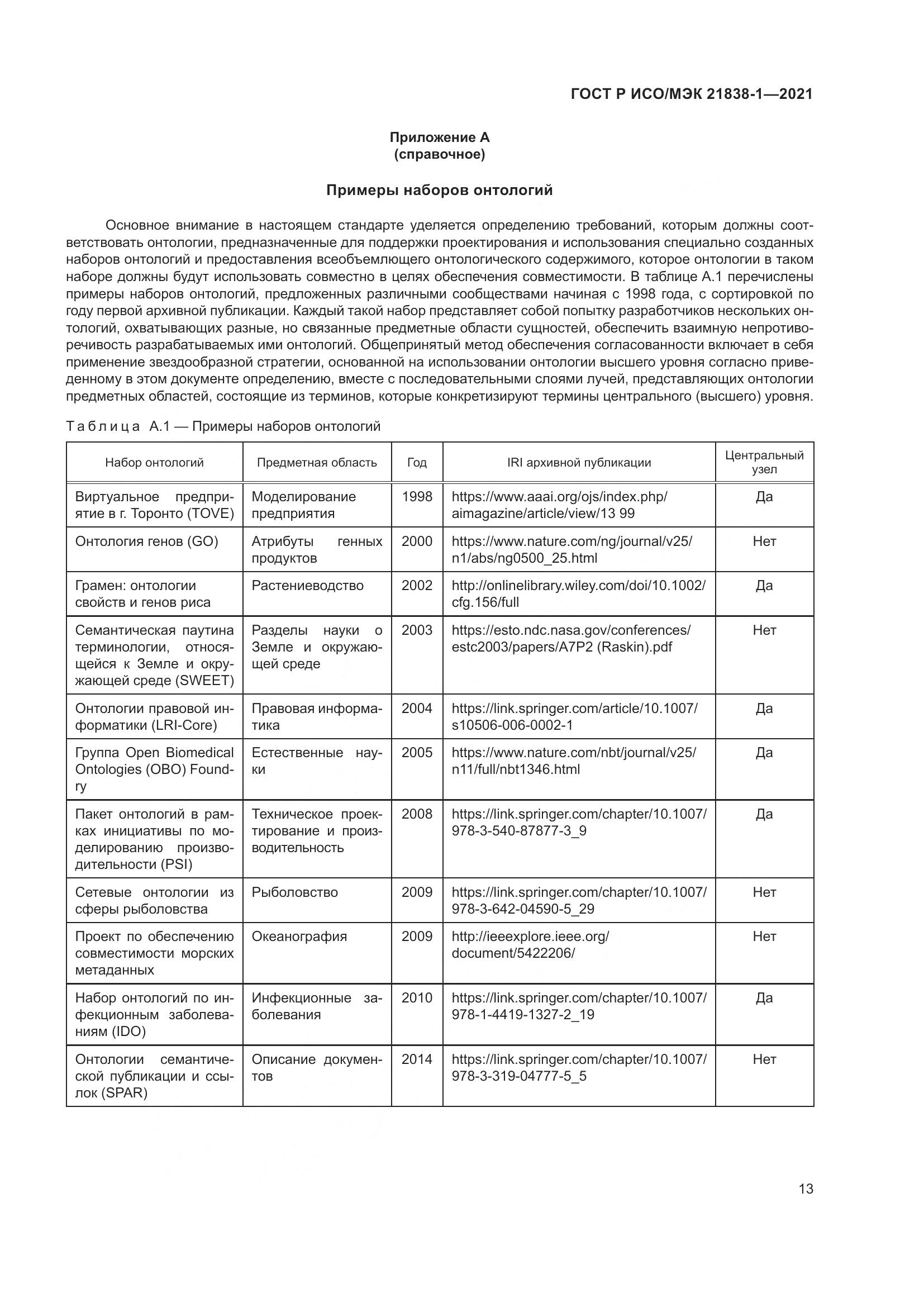 ГОСТ Р ИСО/МЭК  21838-1-2021, страница 17