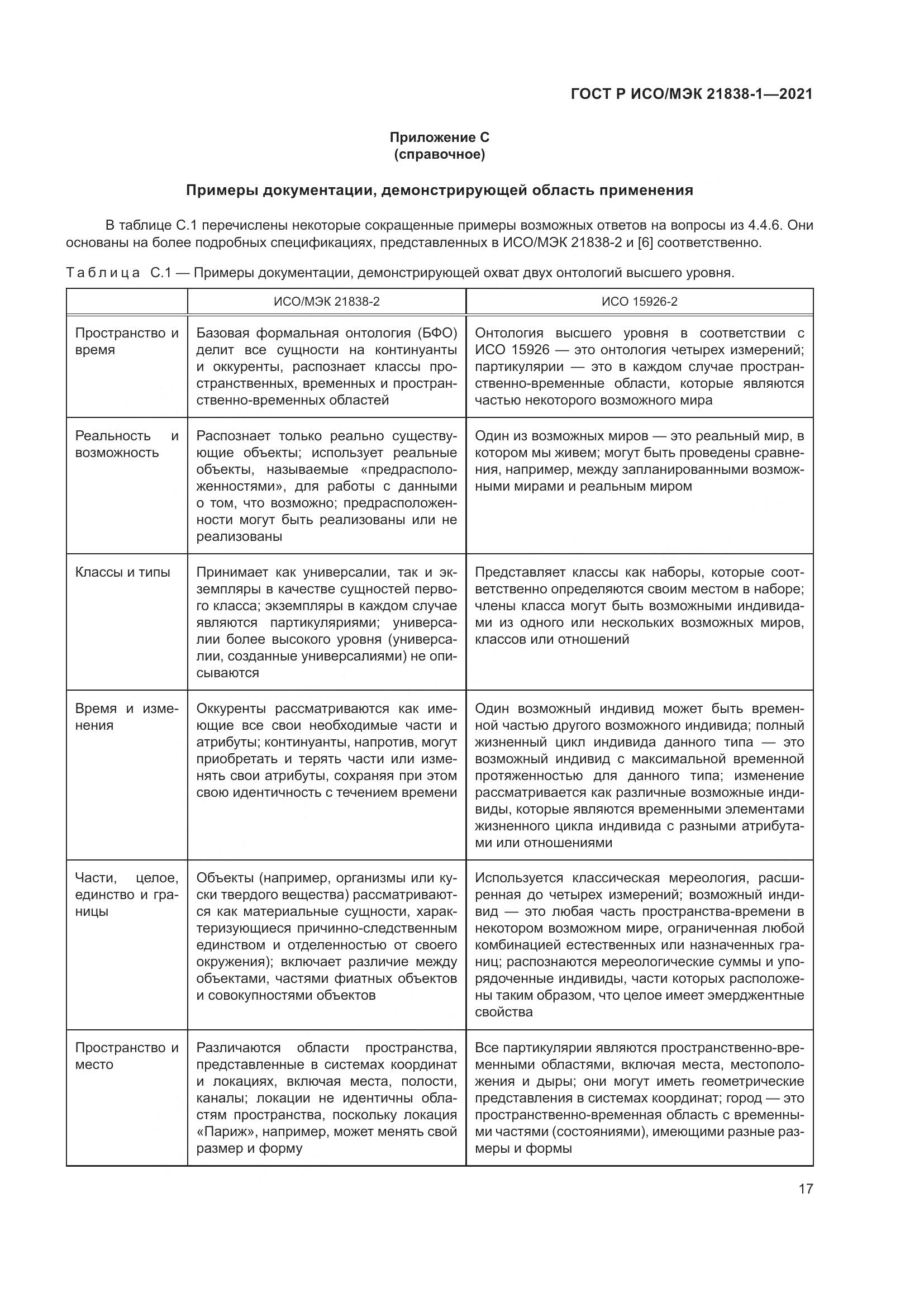 ГОСТ Р ИСО/МЭК  21838-1-2021, страница 21