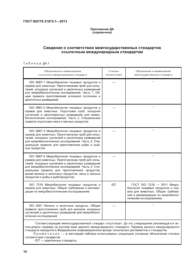 ГОСТ ISO/TS  21872-1-2013, страница 19
