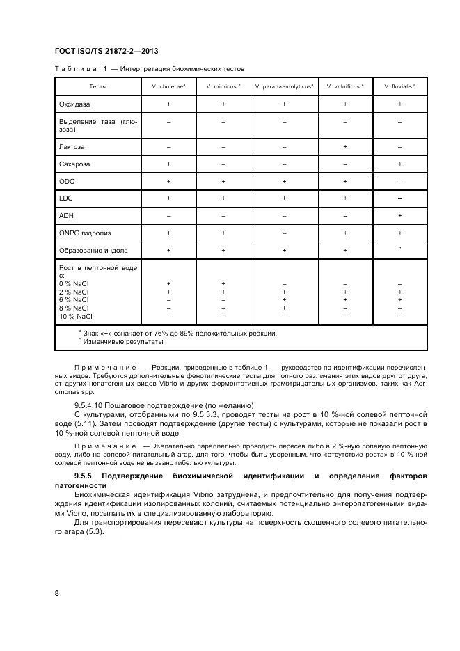 ГОСТ ISO/TS  21872-2-2013, страница 12