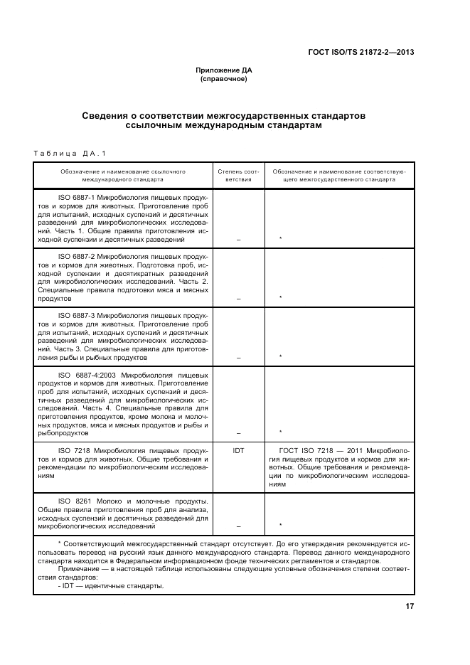 ГОСТ ISO/TS  21872-2-2013, страница 21