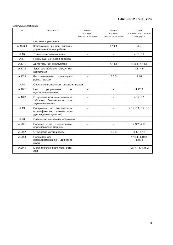 ГОСТ ISO 21873-2-2013, страница 22