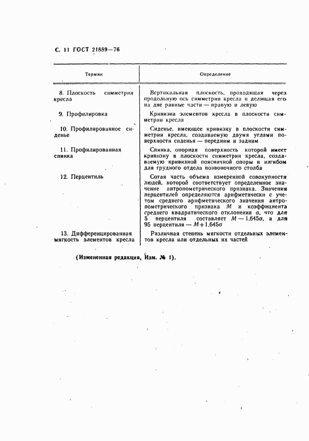 ГОСТ 21889-76, страница 12