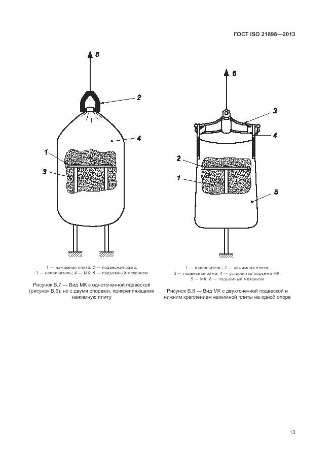 ГОСТ ISO  21898-2013, страница 17