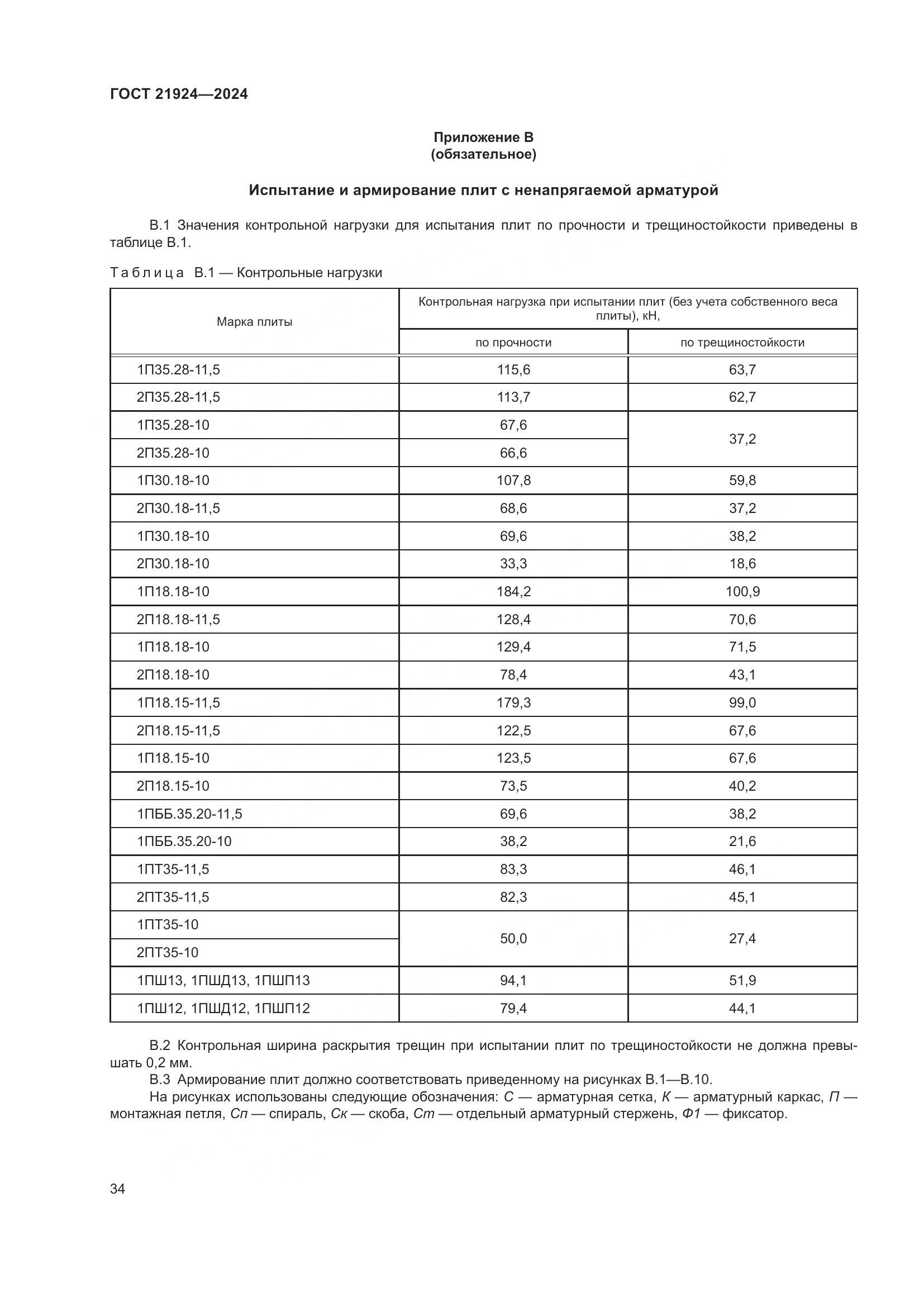ГОСТ 21924-2024, страница 38