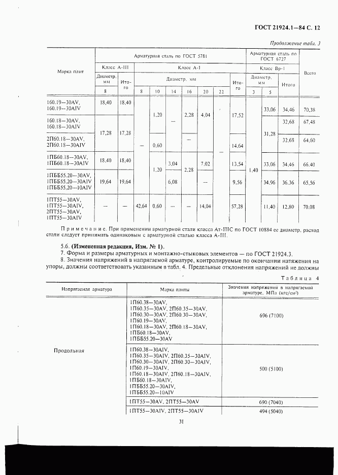 ГОСТ 21924.1-84, страница 12