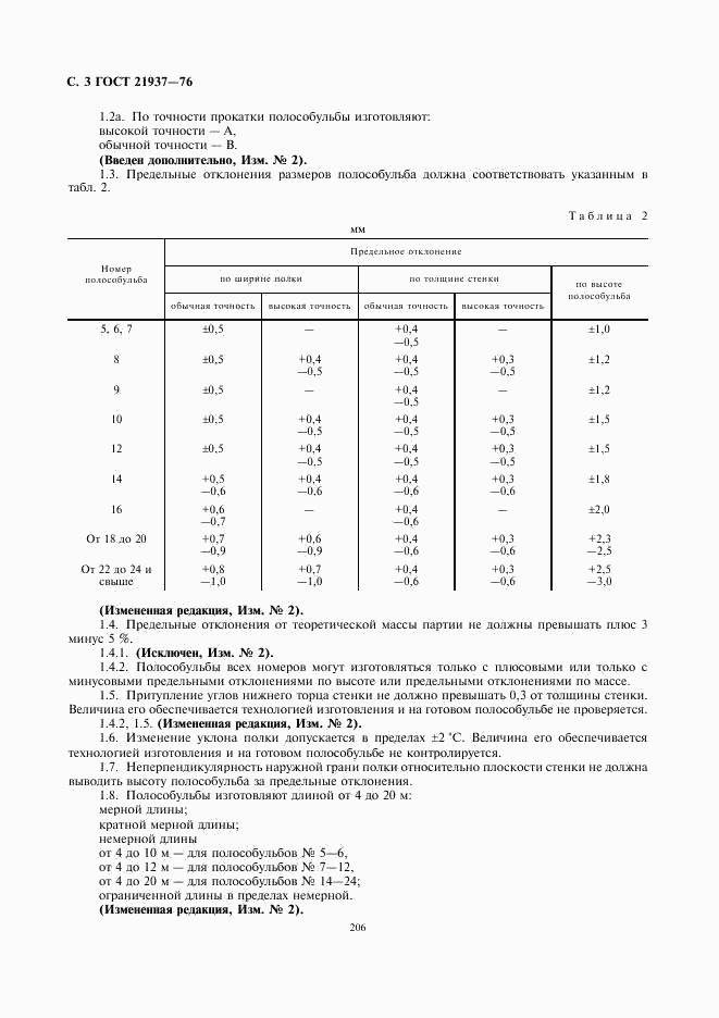 ГОСТ 21937-76, страница 3
