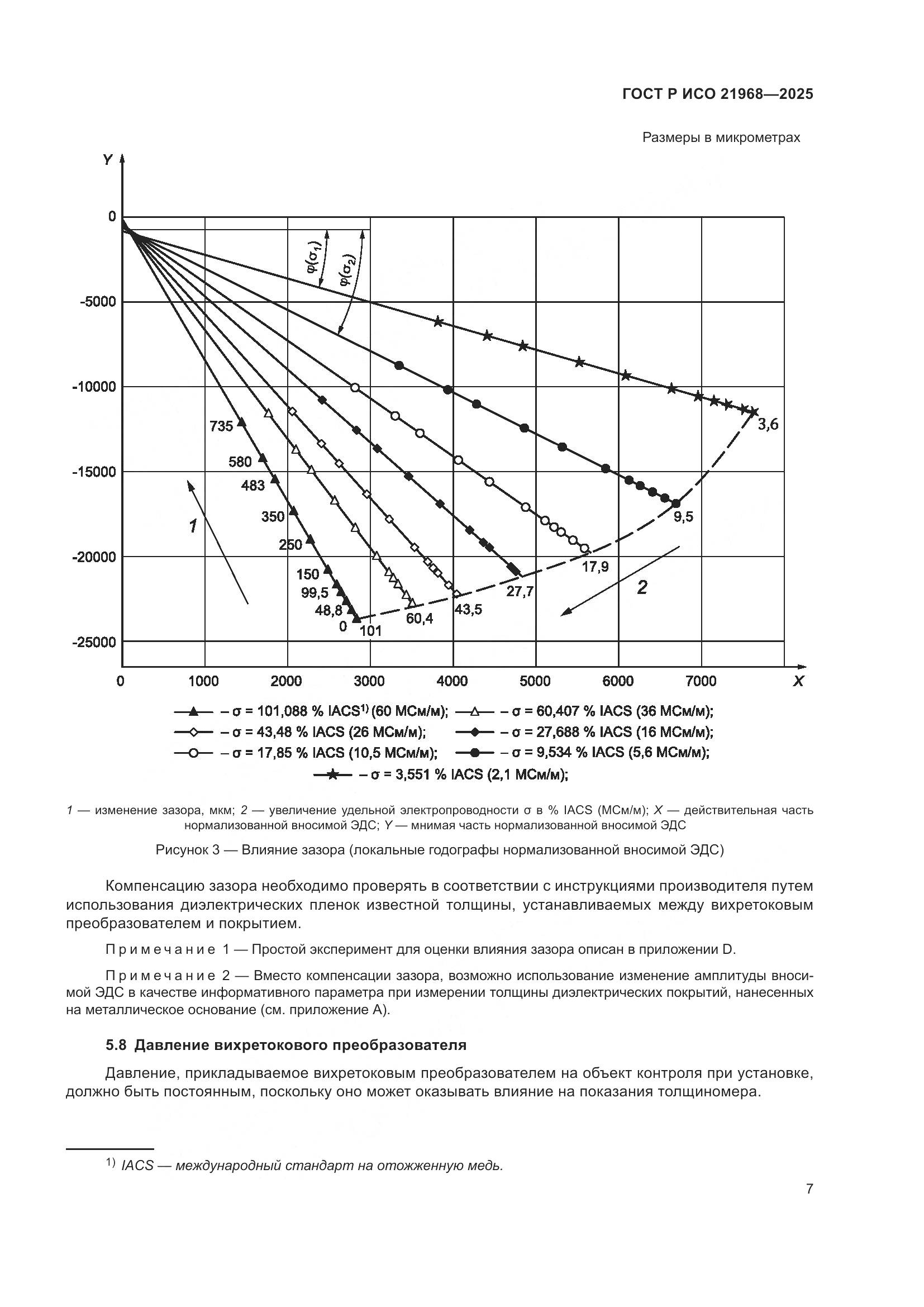 ГОСТ Р ИСО 21968-2025, страница 11