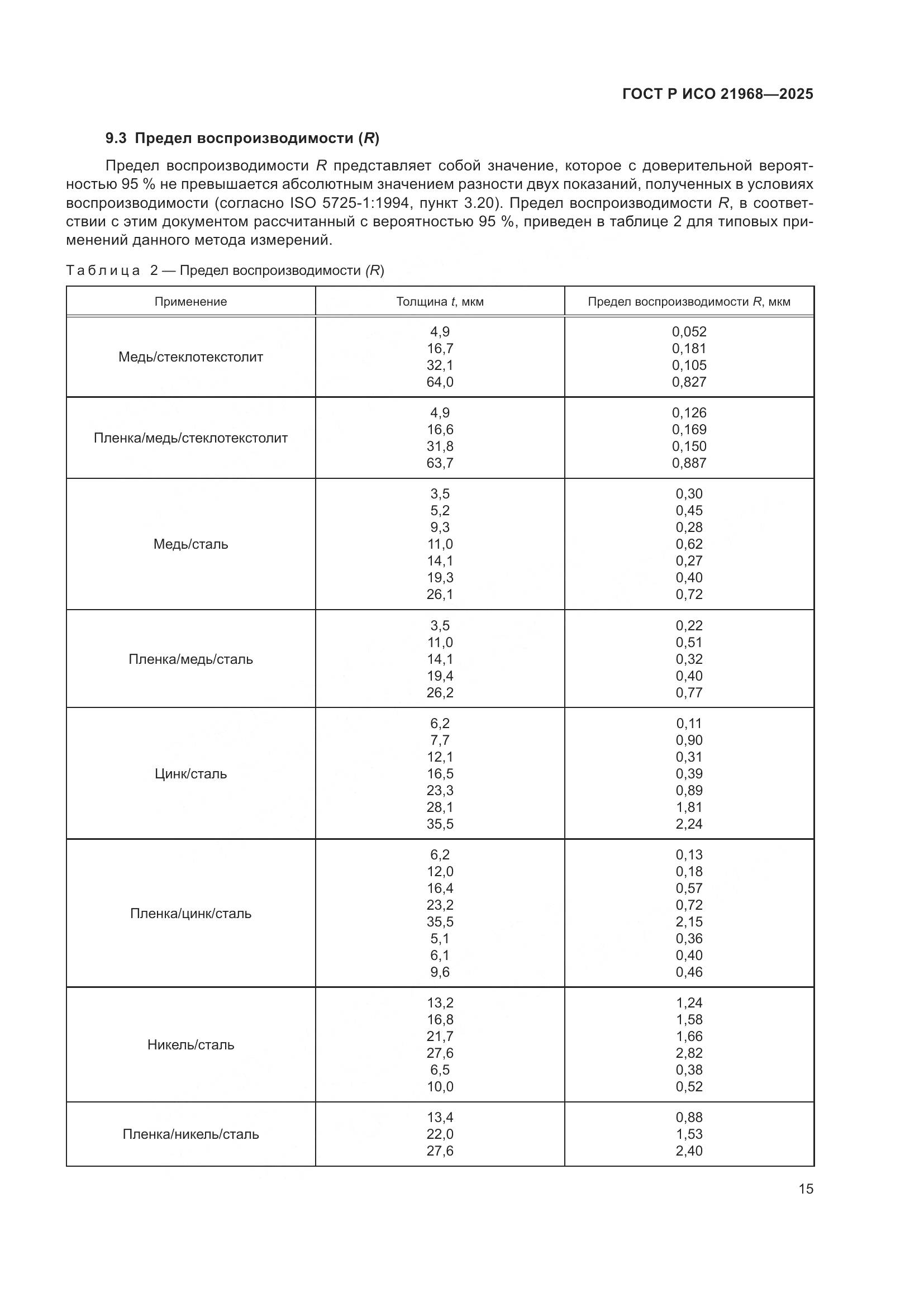 ГОСТ Р ИСО 21968-2025, страница 19
