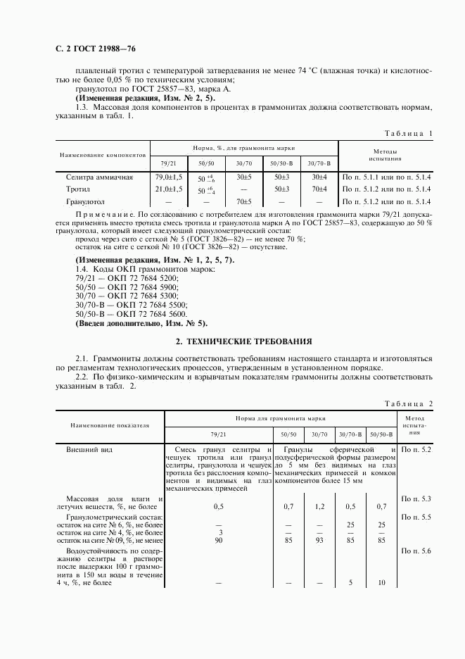 ГОСТ 21988-76, страница 4