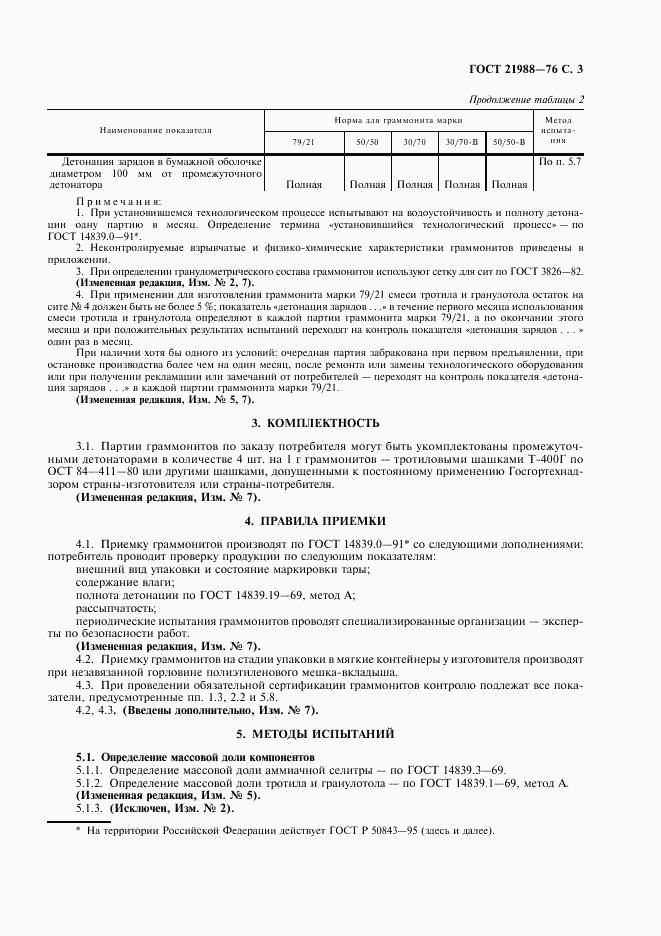 ГОСТ 21988-76, страница 5