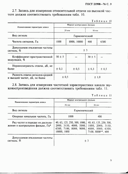 ГОСТ 21998-76, страница 10
