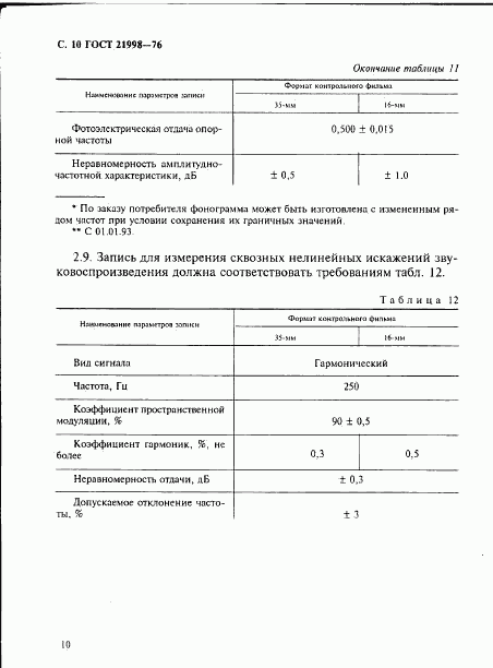 ГОСТ 21998-76, страница 11