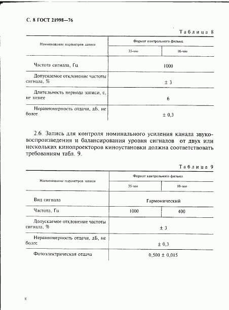 ГОСТ 21998-76, страница 9