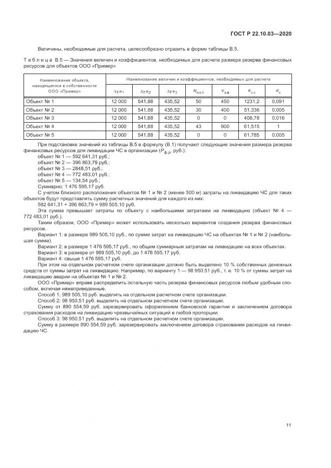 ГОСТ Р  22.10.03-2020, страница 15