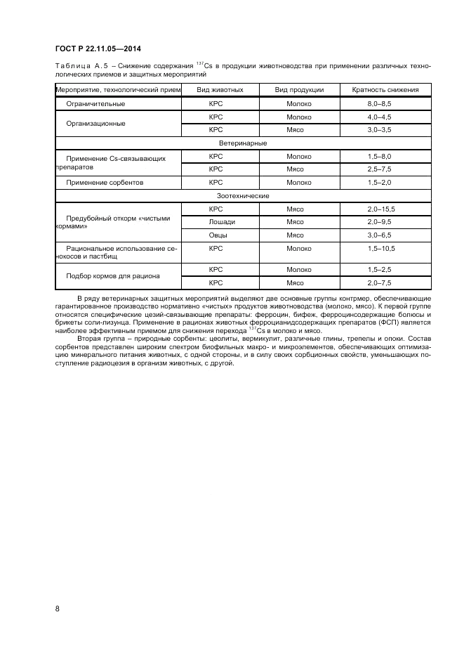 ГОСТ Р  22.11.05-2014, страница 10