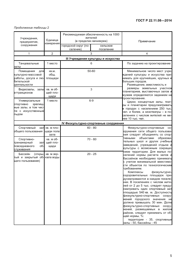 ГОСТ Р  22.11.08-2014, страница 7