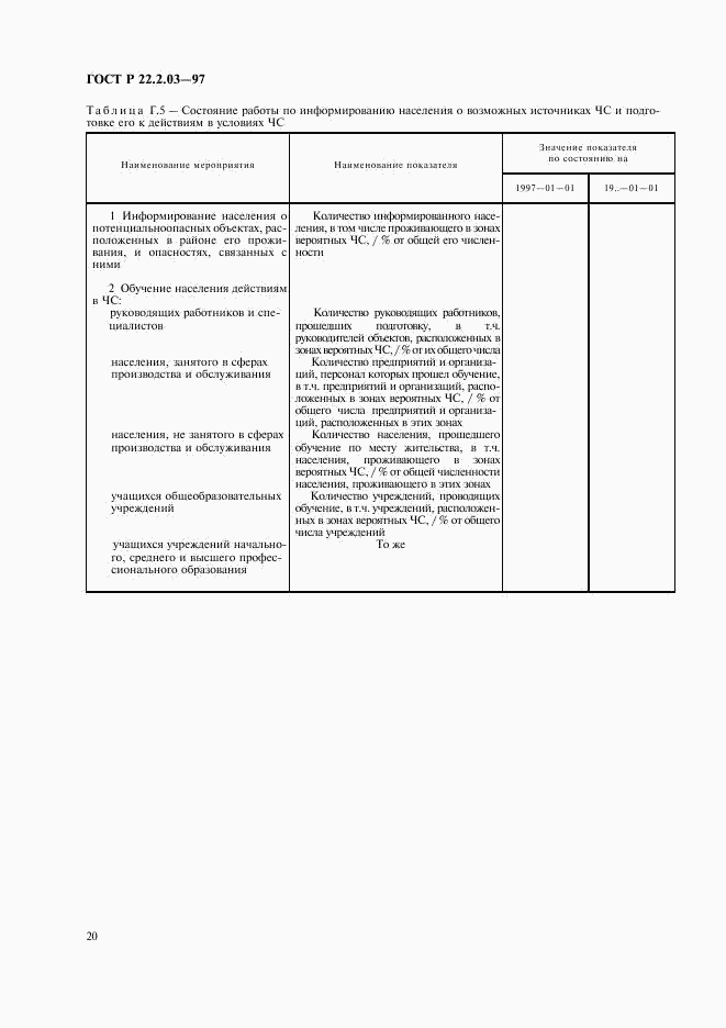 ГОСТ Р 22.2.03-97, страница 23