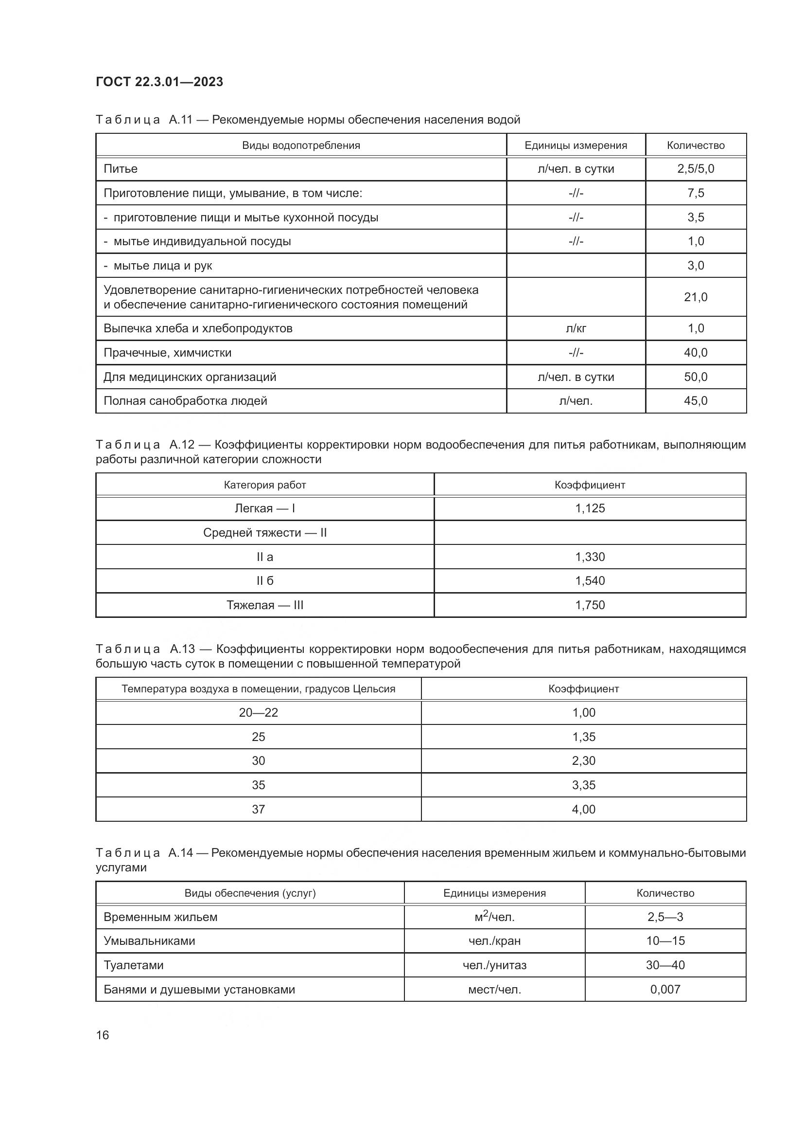 ГОСТ 22.3.01-2023, страница 20