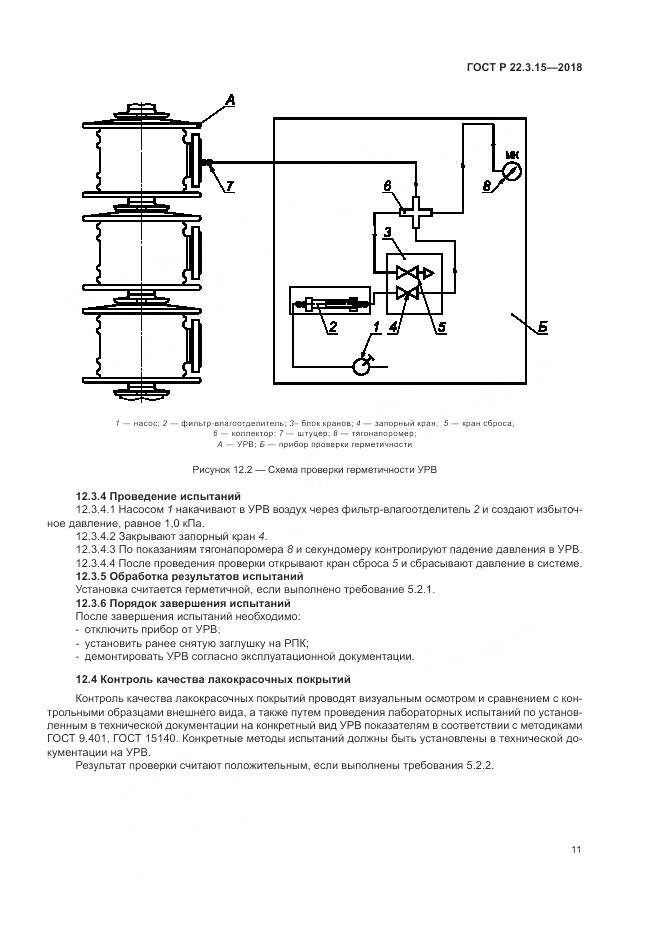 ГОСТ Р 22.3.15-2018, страница 15
