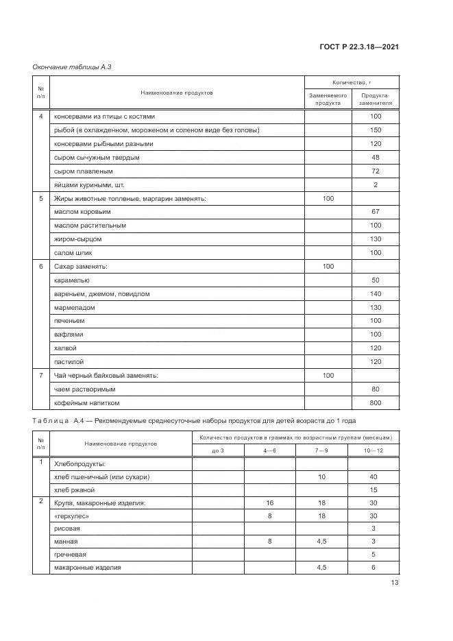 ГОСТ Р  22.3.18-2021, страница 17