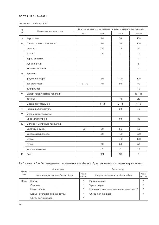 ГОСТ Р  22.3.18-2021, страница 18