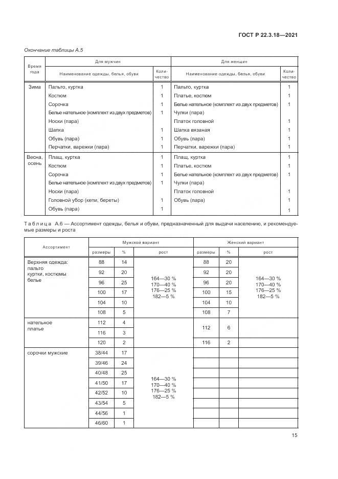 ГОСТ Р  22.3.18-2021, страница 19