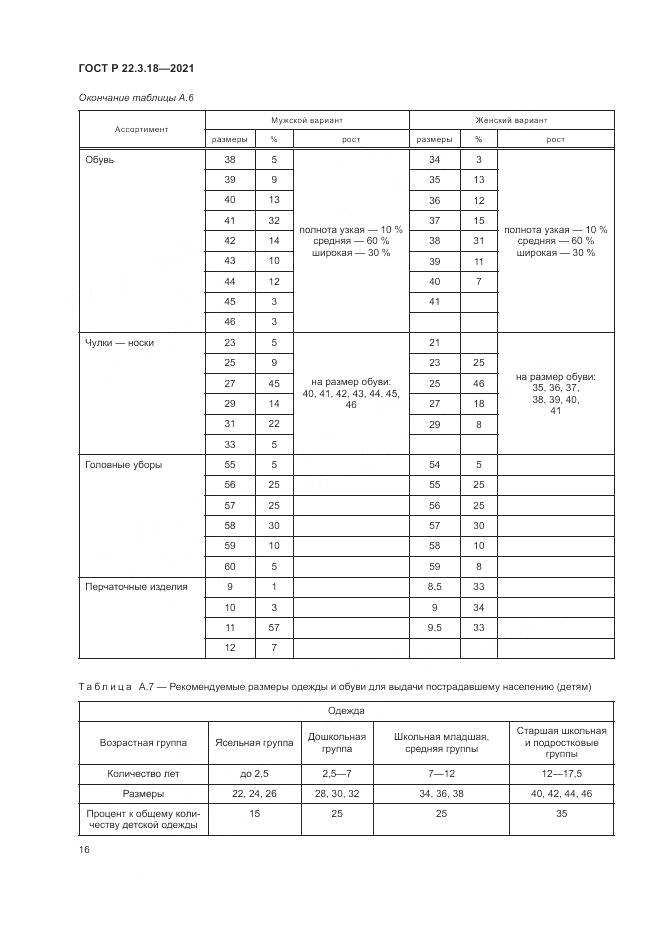 ГОСТ Р  22.3.18-2021, страница 20