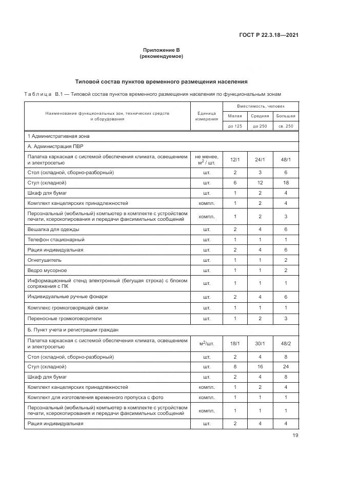 ГОСТ Р  22.3.18-2021, страница 23