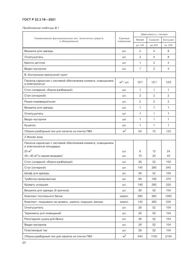 ГОСТ Р  22.3.18-2021, страница 24