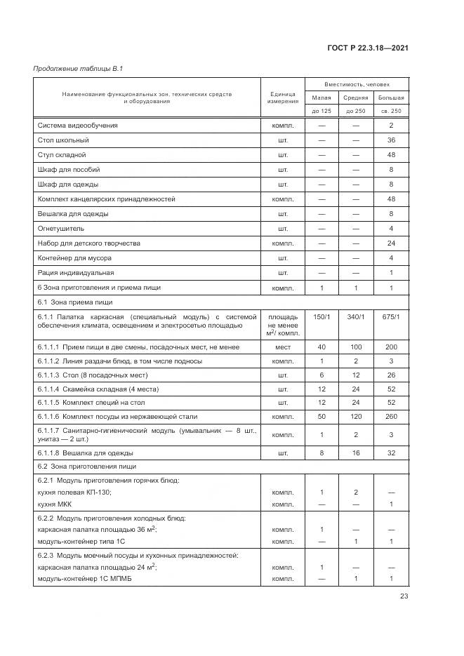 ГОСТ Р  22.3.18-2021, страница 27