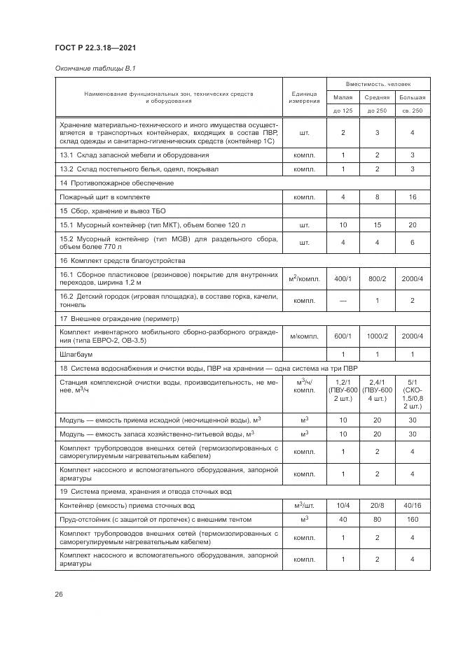 ГОСТ Р  22.3.18-2021, страница 30