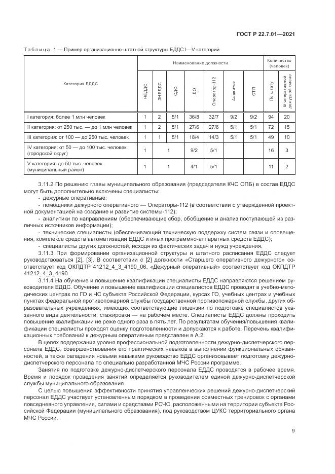 ГОСТ Р  22.7.01-2021, страница 13