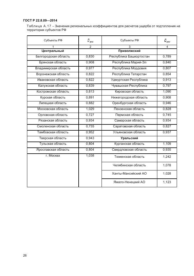 ГОСТ Р  22.8.09-2014, страница 30