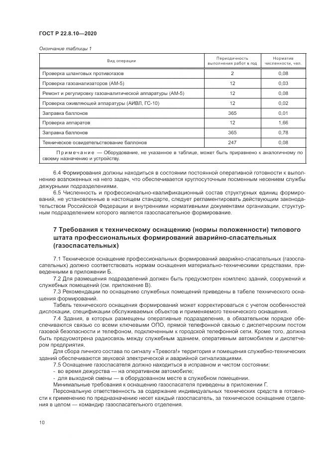 ГОСТ Р  22.8.10-2020, страница 14