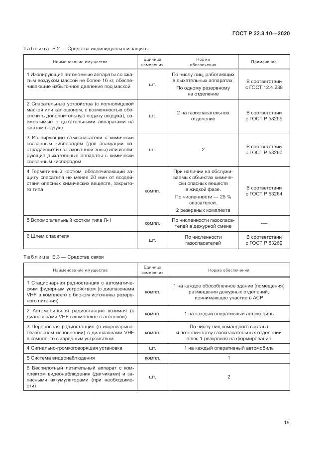 ГОСТ Р  22.8.10-2020, страница 23