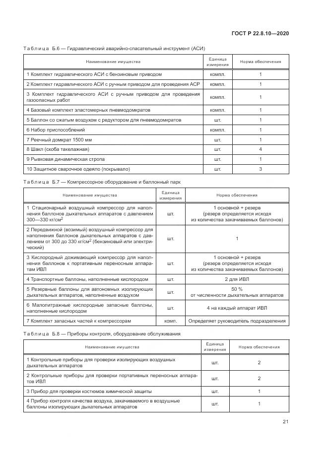 ГОСТ Р  22.8.10-2020, страница 25