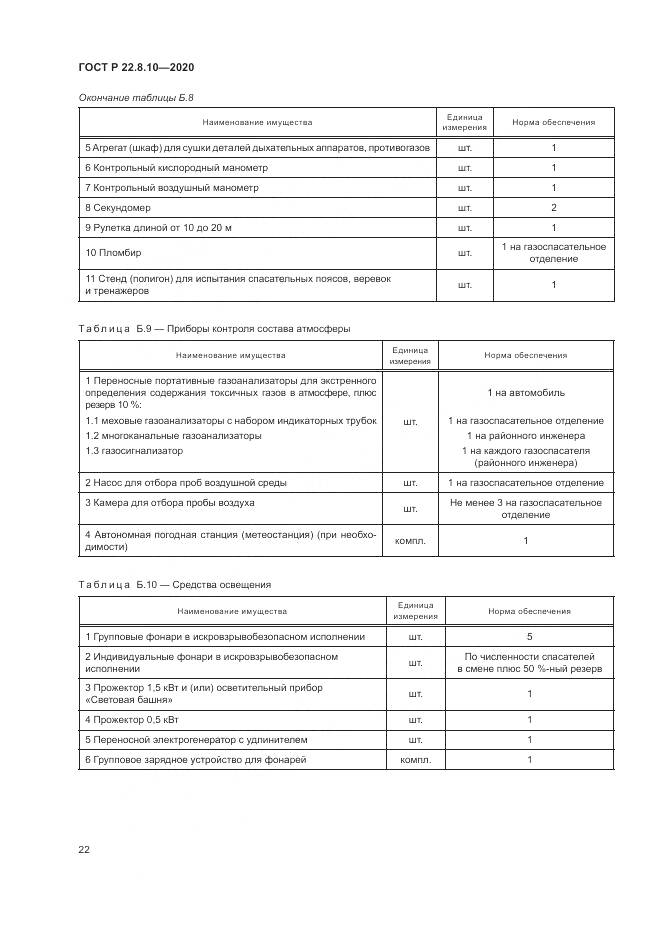 ГОСТ Р  22.8.10-2020, страница 26