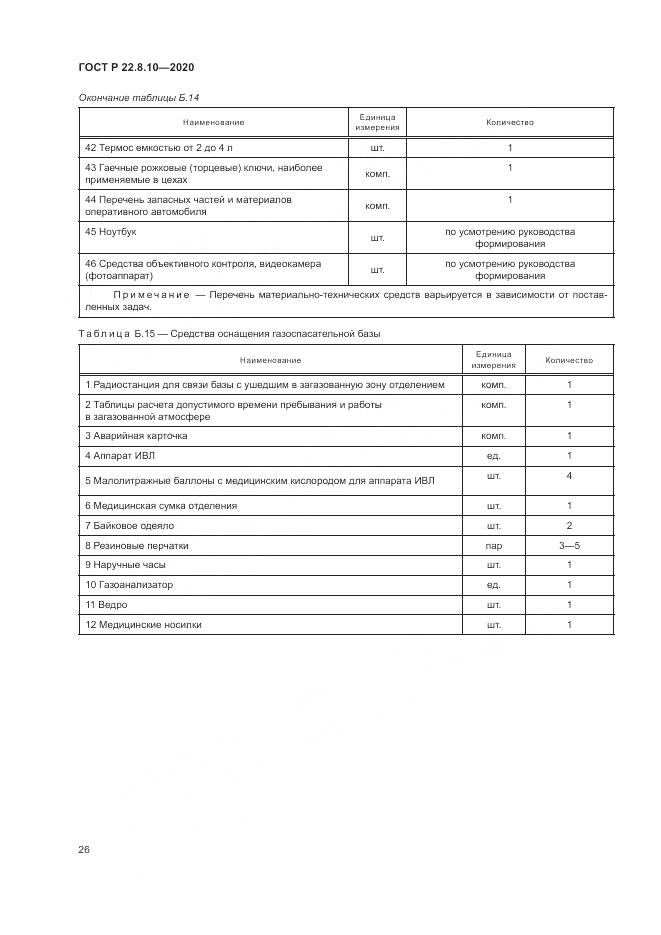 ГОСТ Р  22.8.10-2020, страница 30
