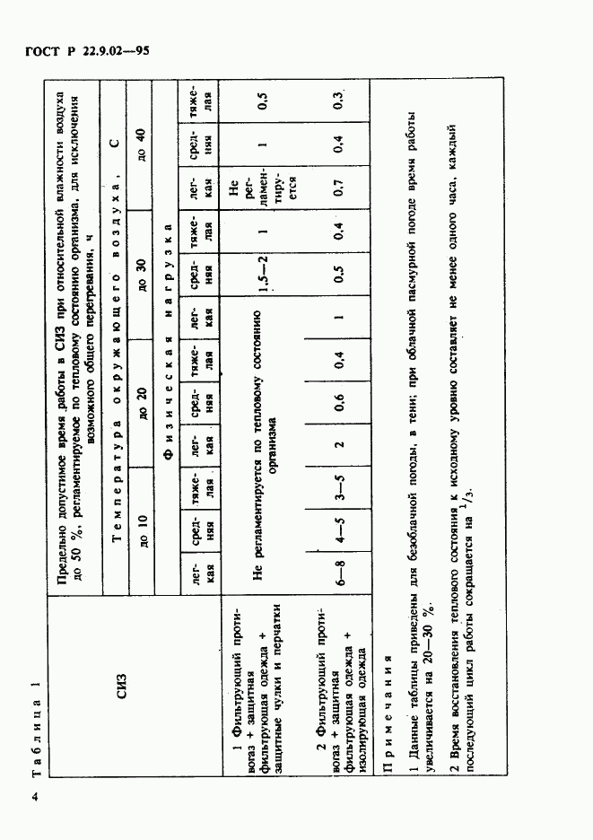 ГОСТ Р 22.9.02-95, страница 7