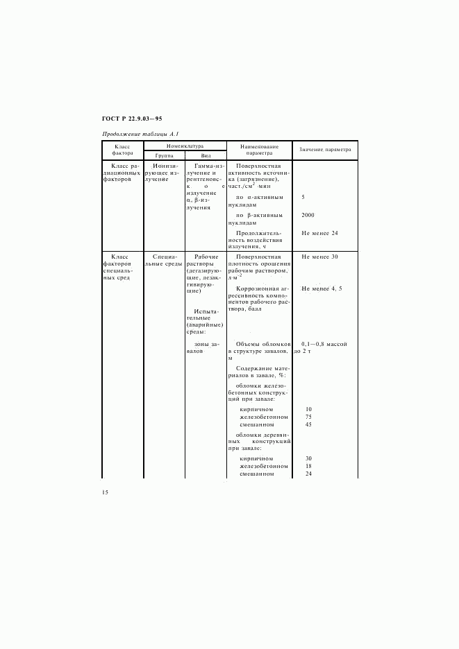 ГОСТ Р 22.9.03-95, страница 18