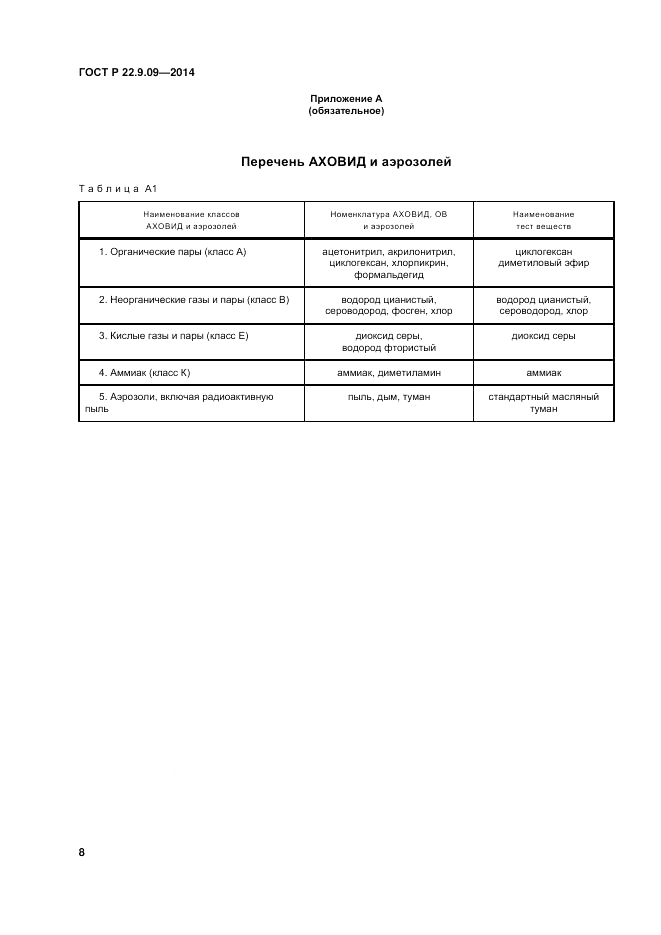 ГОСТ Р  22.9.09-2014, страница 12