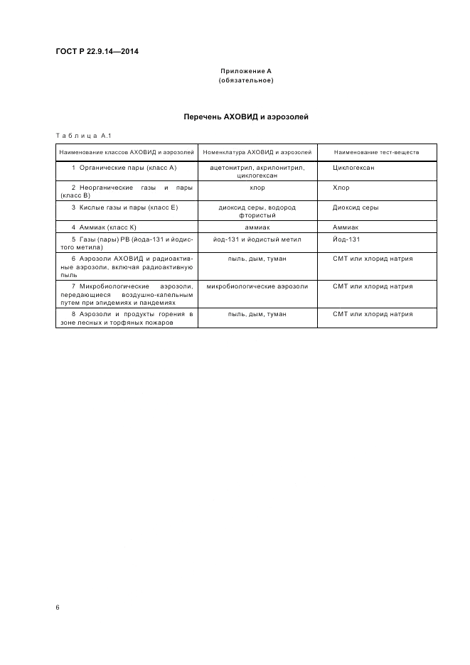 ГОСТ Р  22.9.14-2014, страница 10