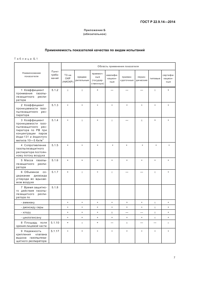ГОСТ Р  22.9.14-2014, страница 11