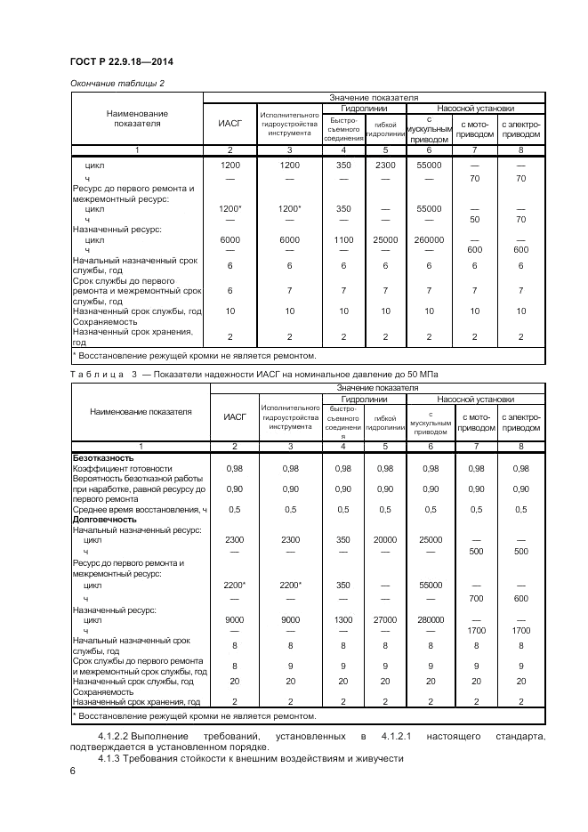 ГОСТ Р  22.9.18-2014, страница 9